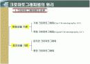 HPLC (고성능 액체 크로마토 그래피) 의 이론과 기본 크로마토그래피 법의 내용이해와 기기장치의 설명 및 응용 3페이지