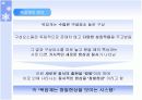 조직의 환경적응과 변화 15페이지