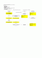 [리눅스커널]   Linux Kernel Open Architecture 1.0 (Ver.2.6.24.7) 2페이지