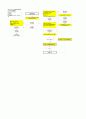 [리눅스커널]   Linux Kernel Open Architecture 1.0 (Ver.2.6.24.7) 4페이지