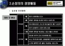 soft bank의 손정의 13페이지