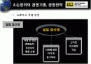 soft bank의 손정의 18페이지