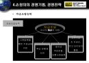 soft bank의 손정의 22페이지
