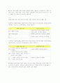 [마케팅관리론] 지펠냉장고 광고분석 및 소비자선호도에 관한 조사 12페이지