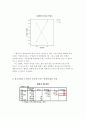 [마케팅관리론] 지펠냉장고 광고분석 및 소비자선호도에 관한 조사 16페이지