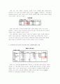 [마케팅관리론] 지펠냉장고 광고분석 및 소비자선호도에 관한 조사 17페이지