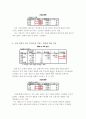 [마케팅관리론] 지펠냉장고 광고분석 및 소비자선호도에 관한 조사 18페이지