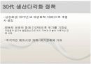 애경의 장영신 7페이지