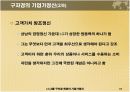 LG그룹 구자경 회장 12페이지