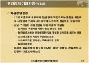 LG그룹 구자경 회장 14페이지