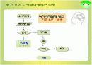 녹차베지밀 광고전략기획서 15페이지