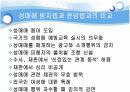 성매매 특별법에관한 찬성과반대의견비교분석 6페이지