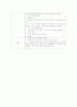 내 몸에서 나는 소리 나의몸 활동계획안 3페이지