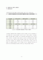경영분석 - 크라운제과 경영분석, 곳데제과 경영분석,  11페이지