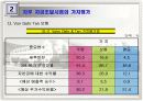 벤처기업의 가치평가방법 8페이지