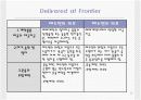 국경인도조건(DAF) 3페이지