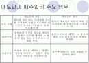 DEQ(부두인도조건) 5페이지