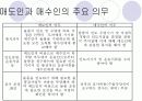 DEQ(부두인도조건) 6페이지