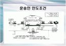     FCA (FREE CARRIER)운송인인도조건  4페이지