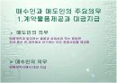 CFR(운임포함인도조건) 5페이지