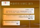 만두파동과 기업전략, 취영루 사례 분석 6페이지