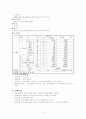 빈곤여성가장가족의 모-자 관계증진을 위한 프로그램 5페이지
