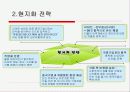 이마트의 중국진출- 배경, 성공전략, 향후방향 12페이지