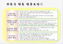 이마트의 중국진출- 배경, 성공전략, 향후방향 14페이지