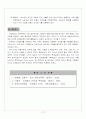 공장인도조건(EXW) 12페이지