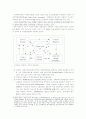 무역시스템 6페이지