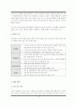 [벤처창업론]외식업(중식 패밀리레스토랑) 창업계획서(A+리포트) 13페이지