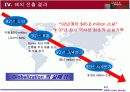 HBR사례분석-링컨일렉트릭(Lincoln Electric’s)사례 6페이지