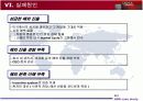 HBR사례분석-링컨일렉트릭(Lincoln Electric’s)사례 10페이지
