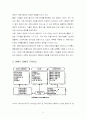 [사회과학] CRM(Customer Relationship Management)  4페이지