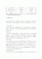 [사회과학] CRM(Customer Relationship Management)  7페이지
