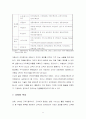 [사회과학] CRM(Customer Relationship Management)  9페이지