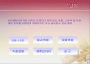 성공적인 프리젠테이션을 위한 ppt 3페이지