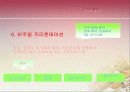 성공적인 프리젠테이션을 위한 ppt 9페이지