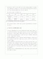 우리나라 국민의 골프해외여행 실태와 문제점 개선방안 5페이지