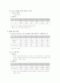 비파괴공학 - 초음파 탐상 실험 3페이지