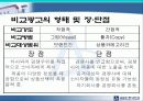 우리나라 비교광고 PPT 3페이지