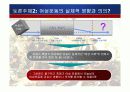 프랑스혁명의 여성운동과 그한계 9페이지