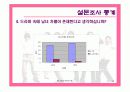 드라마속에 나타난여성상-드라마속남녀차별- 14페이지