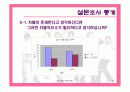 드라마속에 나타난여성상-드라마속남녀차별- 15페이지