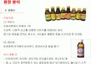 광동제약 비타500 마케팅전략  14페이지