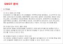 광동제약 비타500 마케팅전략  21페이지