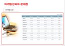 광동제약 비타500 마케팅전략  35페이지