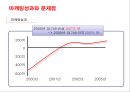 광동제약 비타500 마케팅전략  37페이지