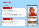 넥슨의 카트라이더 마케팅전략 성공사례 23페이지