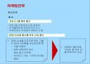 넥슨의 카트라이더 마케팅전략 성공사례 27페이지